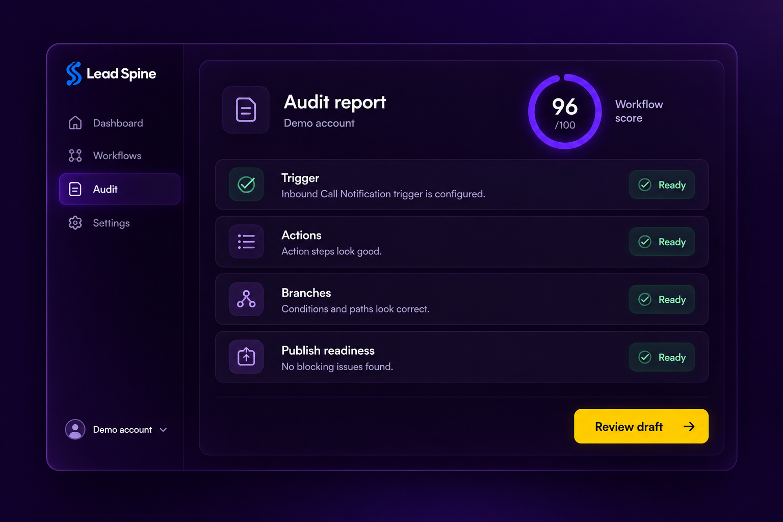 Lead Spine workflow audit report with health findings